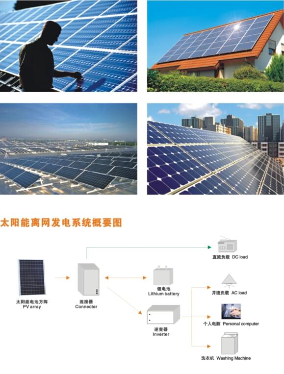 華可家用光伏發(fā)電系統