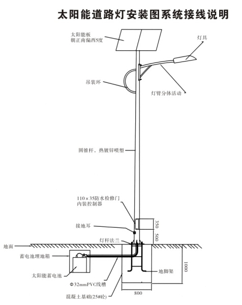 led太陽(yáng)能路燈安裝示意圖 led太陽(yáng)能路燈安裝示意圖