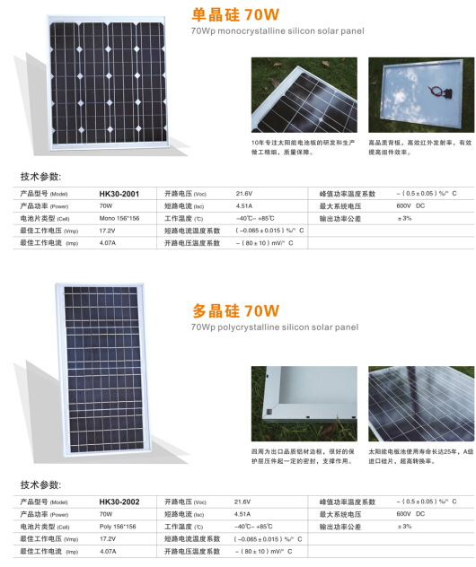 太陽(yáng)能板 太陽(yáng)能板