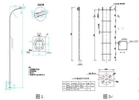 路燈抗風(fēng)測試 路燈抗風(fēng)測試